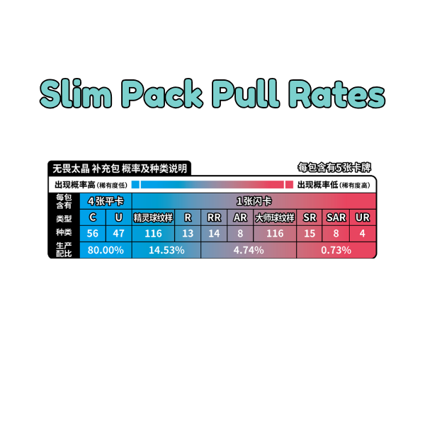 Chinese Fearless Terastal Slim Pack